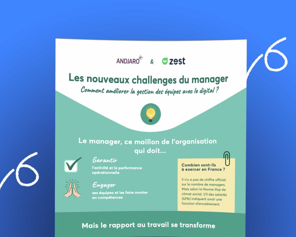 Infographie "Les nouveaux challenges du manager"