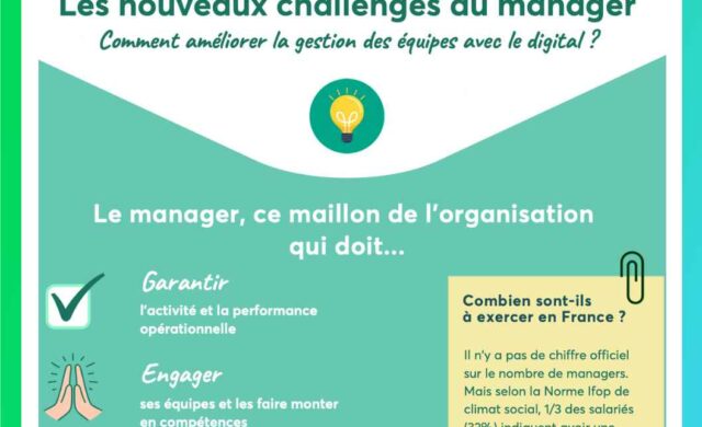 Infographie "Les nouveaux challenges du manager"