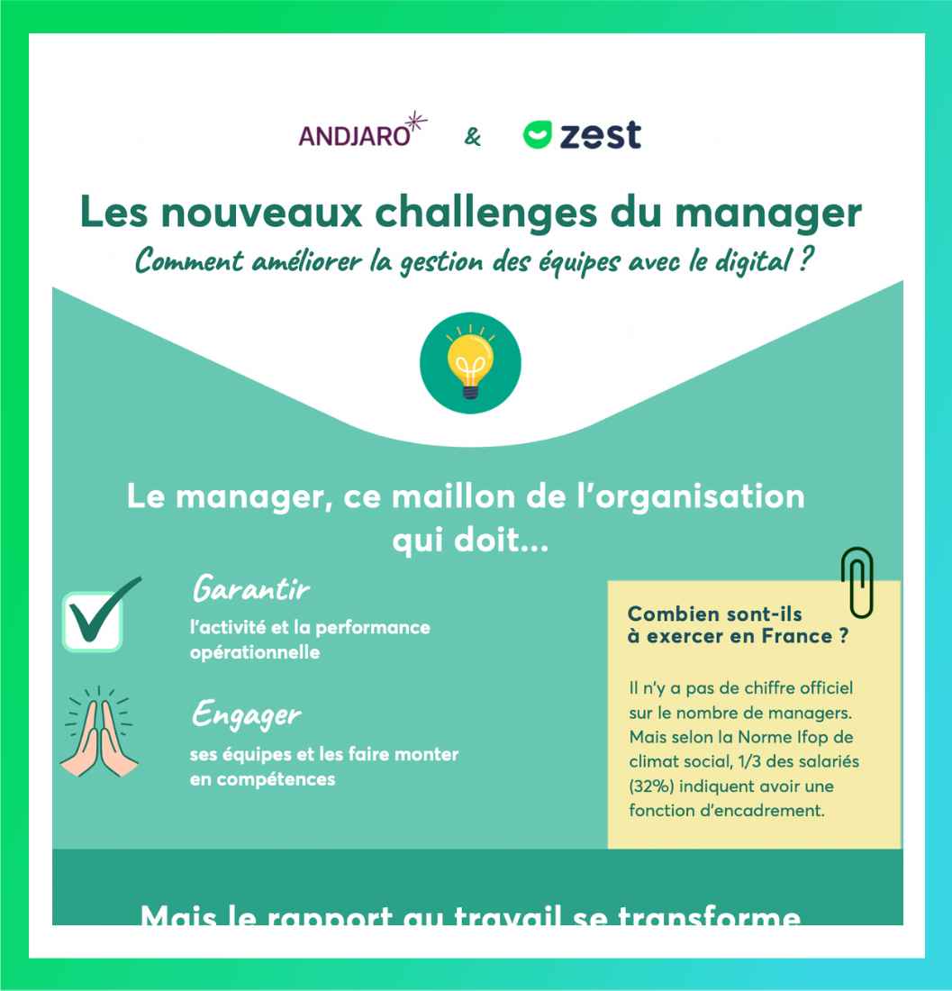 Infographie "Les nouveaux challenges du manager"