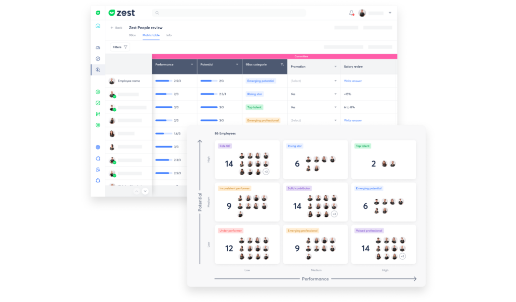 Matrice table - People Review Software Zest