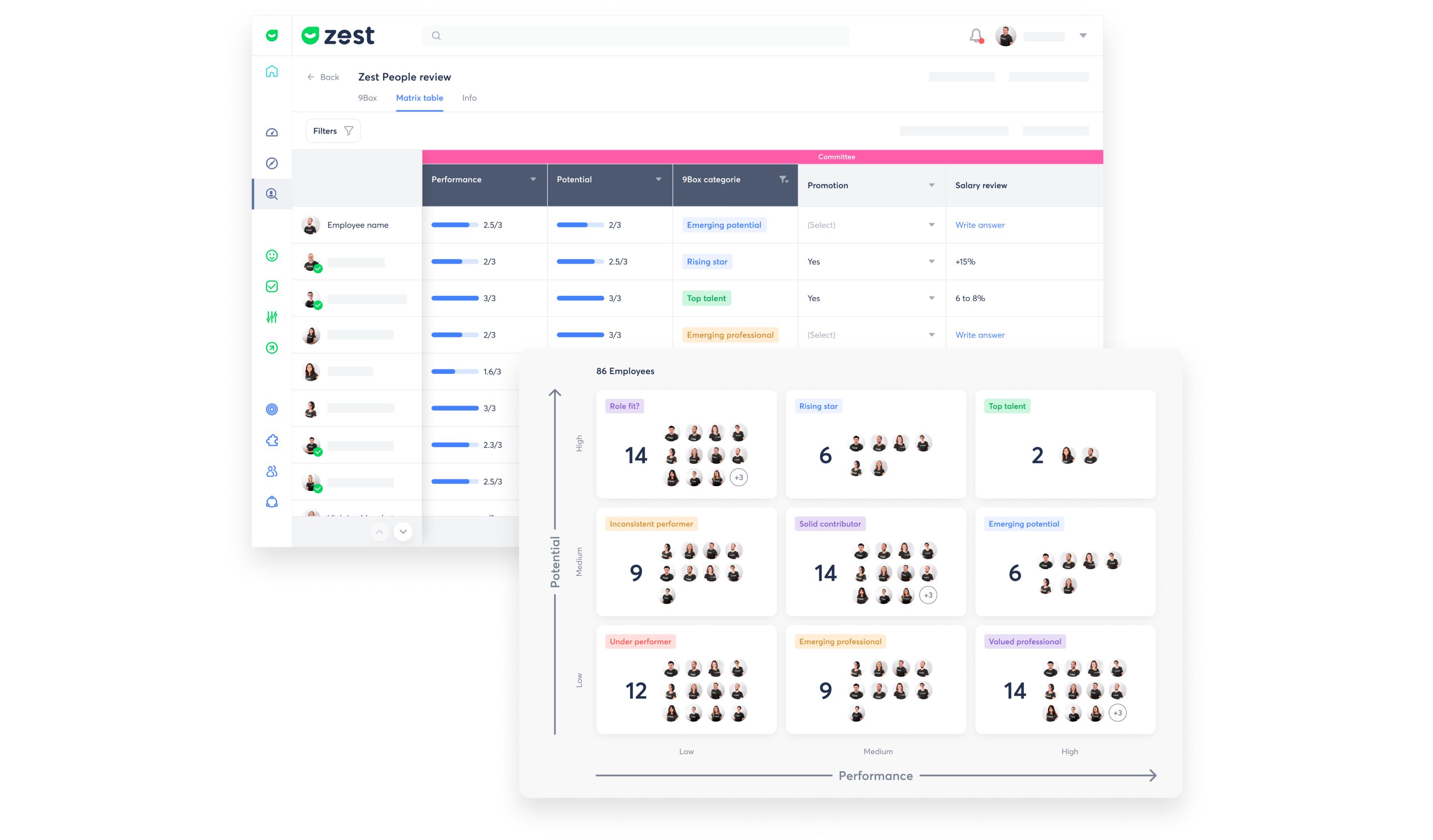 Matrice table - People Review Software Zest