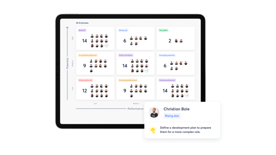 Matrice 9 box : guide pratique pour optimiser la gestion des talents ...