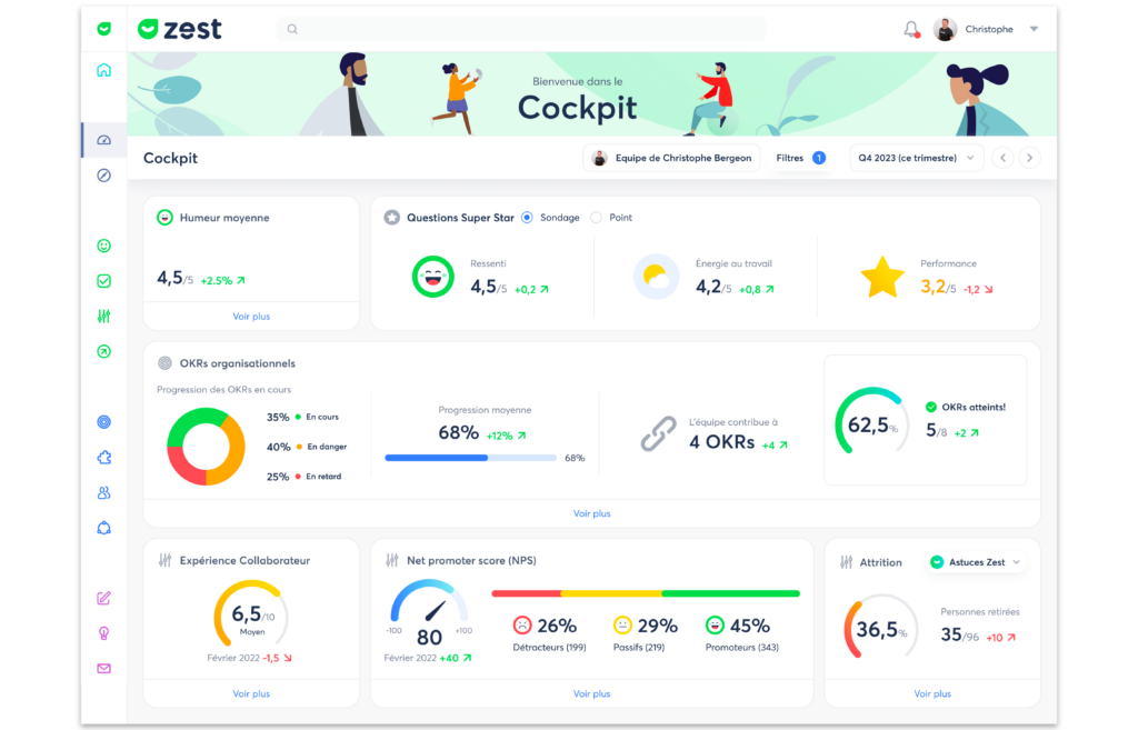 Cockpit - Logiciel entretien annuel et professionnel Zest Me Up