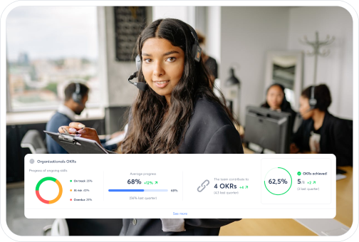 Organisationals OKRs - HR Software RH