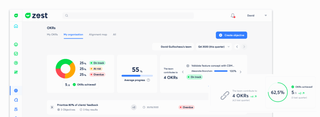 OKR - My Organisation - HR Software