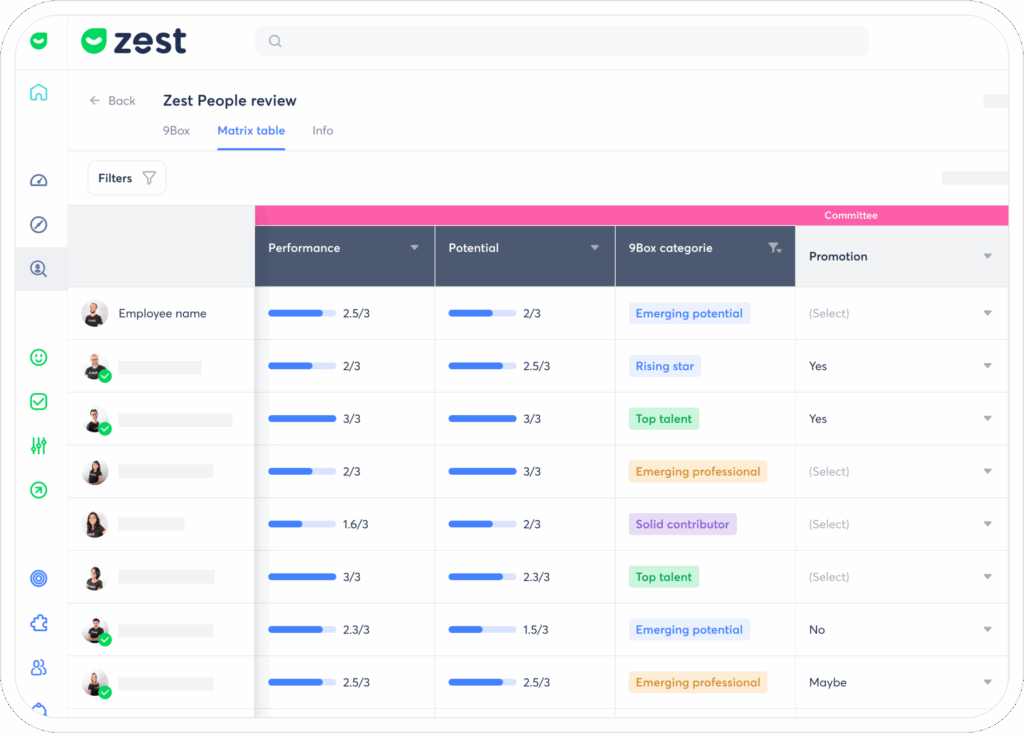 People Management Software People Review Software: Talent Management Solution | Zest Me Up