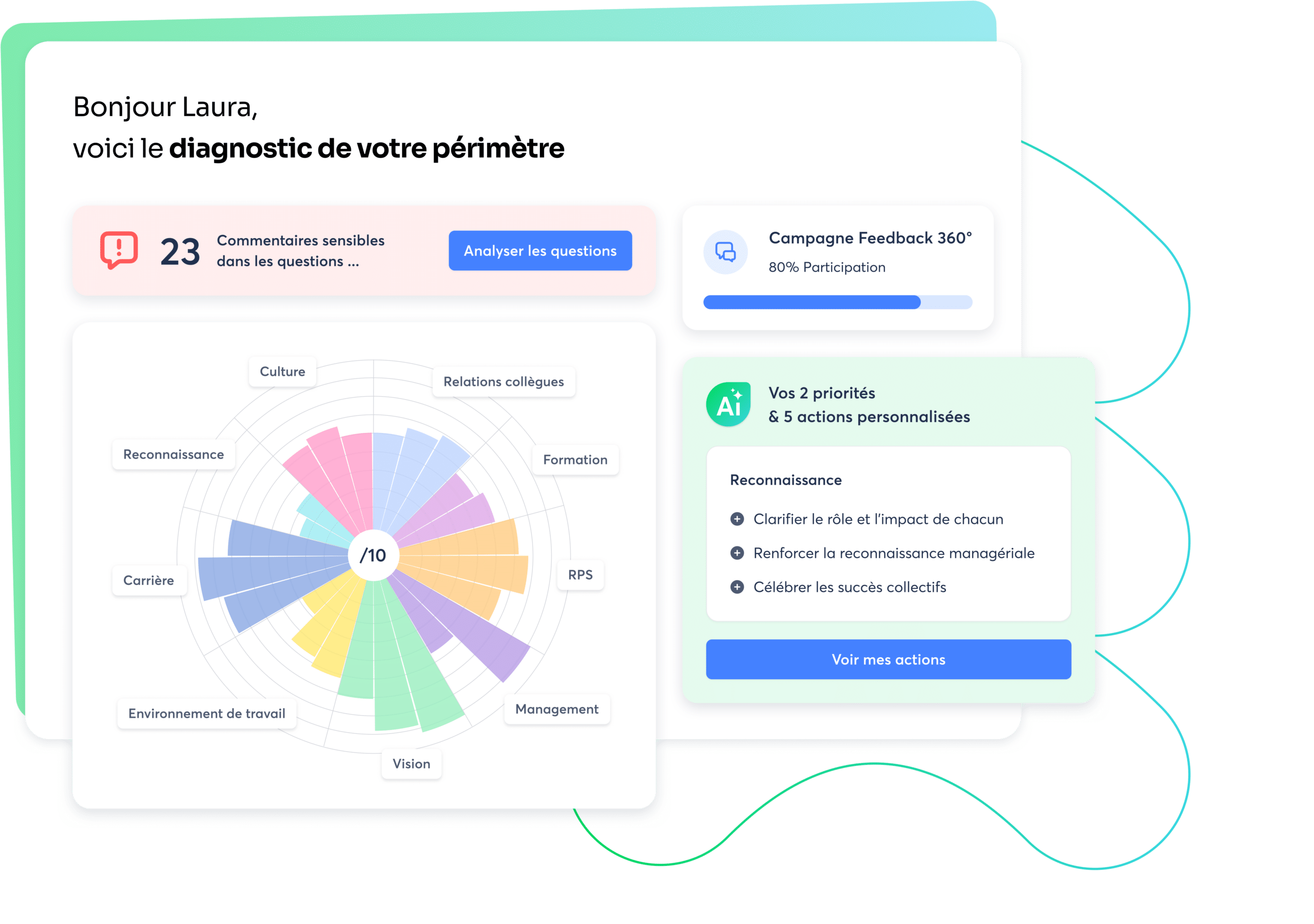 Visuel demande de demo 2026
